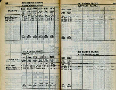 Gas Car Shuttle Svc-Sag Harbor Br- ETT No. 4 - 09-15-35 (Keller).jpg (286271 bytes)
